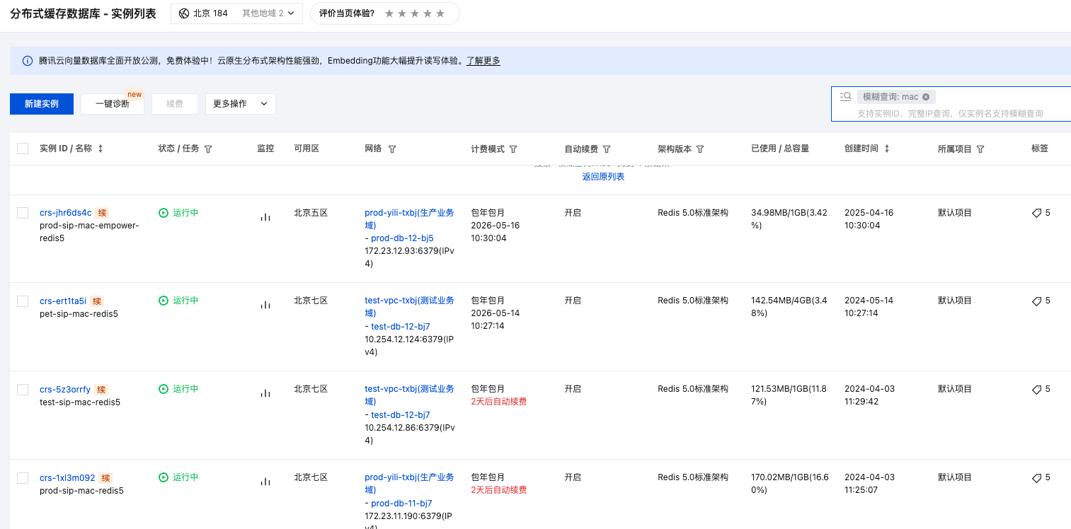 Redis资源信息